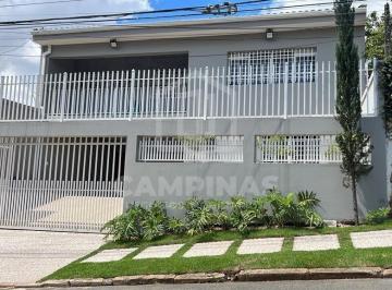 0 · casa à venda em Jardim Carlos Lourenço