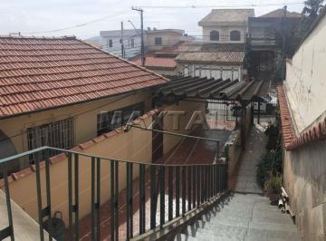 Casa · 485m² · 6 Quartos · 4 Vagas · conjunto de casas a venda com 4 casas sendo 3 casas alugadas a 170 metros da Av. Imirim.