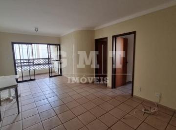 7076-469b29246e-1.jpg · APARTAMENTO CENTRO RIBEIRÃO PRETO