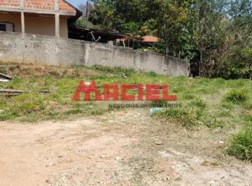 Terreno · 1284m² · 1 Quarto · Terreno Residencial em Sao Jose dos Campos