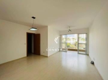 88e64fef7fddb3fbf2aed029c4f95475e906f4c6 · APARTAMENTO PARA ALUGAR NA VILA ITAPURA EM CAMPINAS/SP