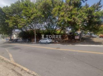 0 · terreno para aluguel em Jardim Bom Sucesso