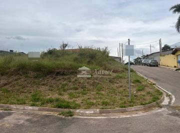 ad18aa7097fe9b26924ab9ae73ddbc782a935f58 · Terreno à venda, 297 m² por R$ 195.000,00 - Vila Vilma (Mailasqui) - São Roque/SP