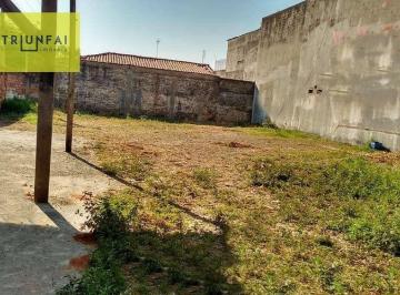 d1650d04b82e348d7ce1150aeb6f699248a01f3a · Terreno à venda, 136 m² por R$ 200.000,00 - Jardim Los Angeles - Sorocaba/SP