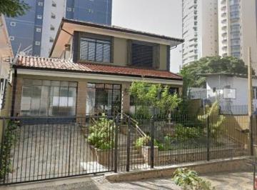 0 · casa para aluguel em Vila Itapura