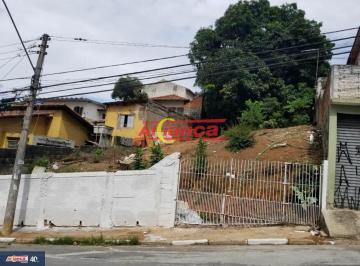 Terreno 357m² Venda Gopoúva · TERRENO A VENDA, 357 M²-Gopoúva - Guarulhos - SP