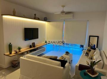 1278548b94790314401d99e472dd14a6f6061053 · Apartamento para locação em Riviera de São Lourenço