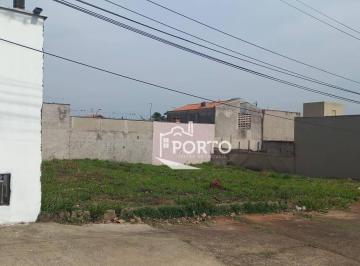 e8864ec3a3348f6845d18cf3062a25be30083341 · Terreno residencial para alugar no Conjunto Residencial Mário Dedini em Piracicaba