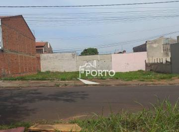a492c36f4ab9cbafd49a1412f65cd1951478d5c1 · Terreno residencial para alugar no bairro Mário Dedini em Piracicaba