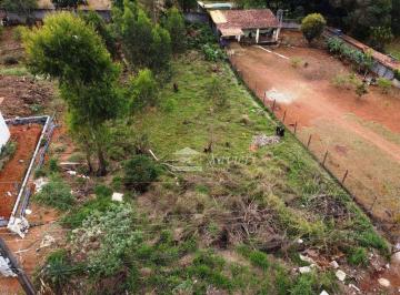 68171dd921e56b28bfb48f0ecdb4ce4759a0521b · Terreno à venda, 1100 m² por R$ 150.000,00 - Le Village - Ibiúna/SP