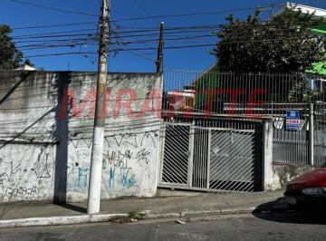 ecd4a1c79bf8874a81c40db5027b215e.jpg · Terreno de 526m²