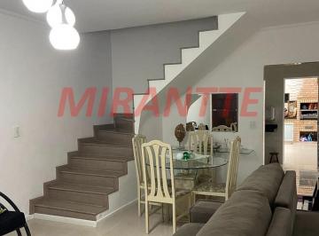 17717d6f58c91b5e878516aabd0e9462.jpg · Sobrado de 110m² com 2 quartos