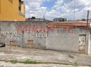 77f8b724a8e76601a20571bca42f77c7.jpg · Terreno