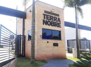 76d76df5ccec38da0a5f1815af45d81c31e70ef5 · Terreno à venda, 125 m² por R$ 170.000,00 - Cotia - Cotia/SP