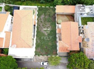 3938_i47H1E4M9L2S_393864ef7d15da16e.jpg · Lote p/ Venda em Jundiaí/SP.