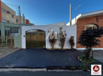 Fachada Unidade · Casa (térrea na rua) 3 dormitórios/suite, cozinha planejada