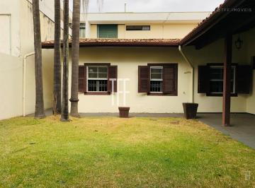0 · casa para aluguel em Nova Campinas