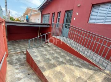 0 · casa à venda em Vila Proost de Souza