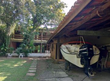 Imagem do Imóvel · Casa frente ao Rio Barra do Una