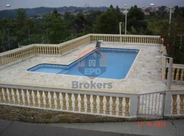 Rural · 5285m² · 8 Quartos · 36 Vagas · Chácara em Ivoturucaia - Jundiaí, SP