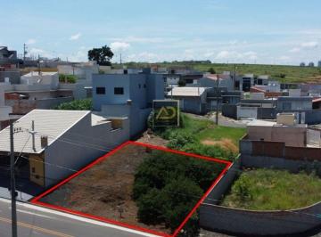 Foto 01 · Terreno, Jardim Residencial Nova Veneza, Indaiatuba, SP