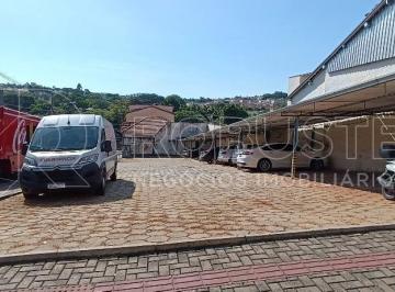 img0 · Terreno Comercial em Botucatu