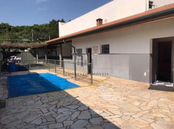 Rural · 150m² · 2 Quartos · Chácara à venda em Campinas, Parque Via Norte, com 2 quartos, com 330 m²