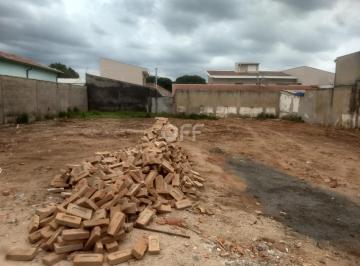 0 · terreno à venda em Vila Industrial