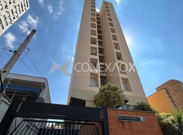 0 · apartamento à venda em Jardim Proença