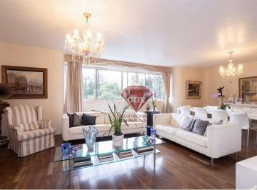e098426fc6d6988cccfaa8efd51eafe82e6ff720 · Vendo apartamento primeiro andar Pacaembu