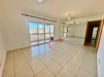36bf5c4b20b6281ee3b394c2aca283e915d3a325 · Apartamento para Alugar de 03 Quartos sendo 01 Suíte no Bairro Jardim Irajá em Ribeirão Preto com Sa