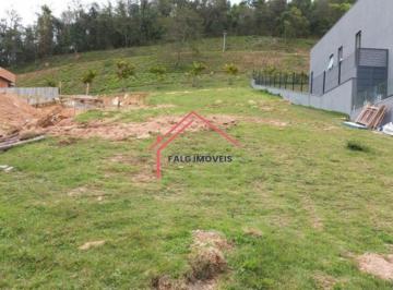 Foto 06 · Terreno em Condomínio Alto Padrão à Venda | 711 m² com Vista para Alphaville