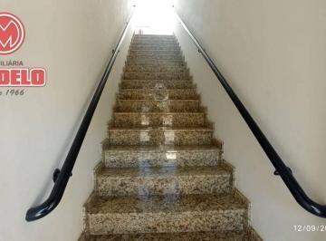 d668c78e5bfa4f2c8a15987f03aa5698514c4c8b · Sala para alugar, 50 m² por R$ 1.500,00/mês - Campestre - Piracicaba/SP