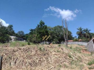 terreno · TERRENO À VENDA - 1.000m² - R$ 639.000,00 - JARDIM COLÔNIA - JUNDIAÍ/SP.