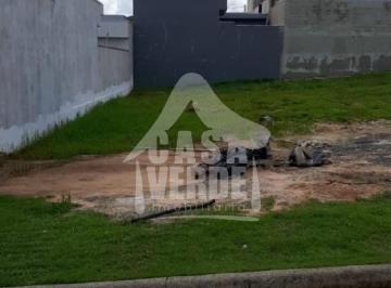 Foto 05 · Lindo terreno à venda no Cond. Residencial Milano em Indaiatuba/SP