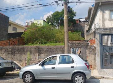Terreno , São Paulo · Terreno à venda no Jardim São José (Zona Norte) na Rua Brigadeiro Correa de Melo