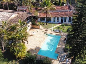 72d38306e8d7aa76927d9b01f721b61cb9431d6c · Chácara à venda, 20000 m² por R$ 6.500.000,00 - Jardim Boa Vista - São Roque/SP