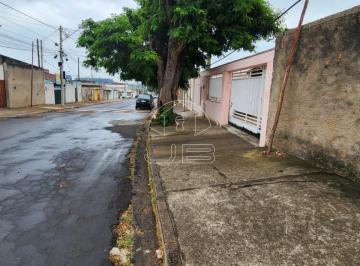 Foto 01 · Oportunidade: Terreno à venda no Jardim Eulina, em Campinas/SP