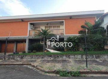 6d8e8a1b28a21e0bf78e8a9bc1d56eaef10d27b4 · Casa 4 quartos à venda ou aluguel no bairro Cidade Jardim em Piracicaba