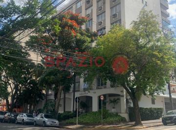 0 · Cambuí – Conjunto de Salas Comerciais à Venda