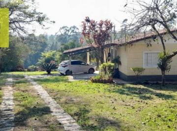 198cc9621ab3ff3cef97396bc1a231c3688aec48 · Área à venda, 25330 m² por R$ 7.600.000 -Bairro Chácara Recanto Silvestre - Sorocaba/SP
