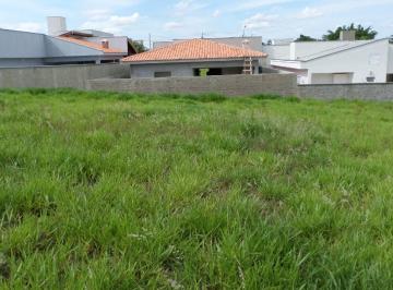 Terreno · 300m² · Terreno em Condomínio à venda, Residencial San Marino - Rio das Pedras/SP