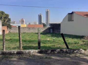 Terreno · 945m² · Terreno à venda, Jardim Elite - Piracicaba/SP