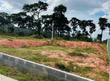 Terreno · 291m² · Terreno a venda - Condomínio Helena Maria - Sorocaba - Zona Oeste