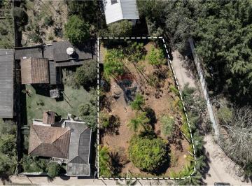 Terreno · 1075m² · Terreno 1075m² em Chácaras Novo Hamburgo, SP!