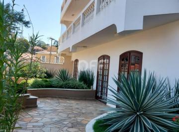 0 · apartamento à venda em Jardim Chapadão