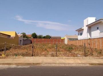 Terreno · 1000m² · Excelente terreno no Bairro Minas Gerais em Uberlândia