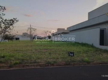 Foto 13 · Terreno de 225m² à venda no Condomínio Damha Fit em Ipiguá-SP: sua oportunidade de investir!