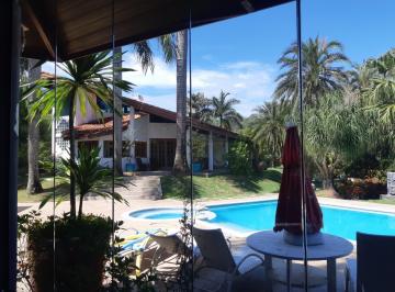 2023/03/9c4134e2a5bbbc44deb057806e562e4d.jpg · Casas em Condomínio à venda  em Guararema/SP - Compre o seu casas em condomínio aqui!