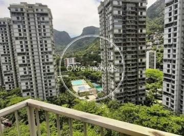 Apartamento · 300m² · 4 Quartos · 2 Vagas · Cobertura São Conrado